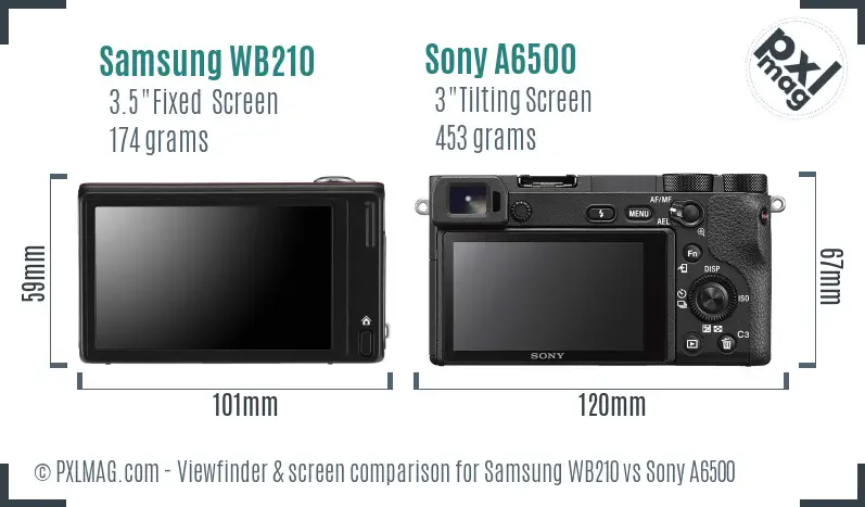 Samsung WB210 vs Sony A6500 Screen and Viewfinder comparison