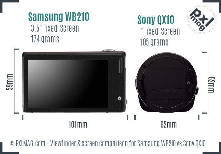 Samsung WB210 vs Sony QX10 Screen and Viewfinder comparison