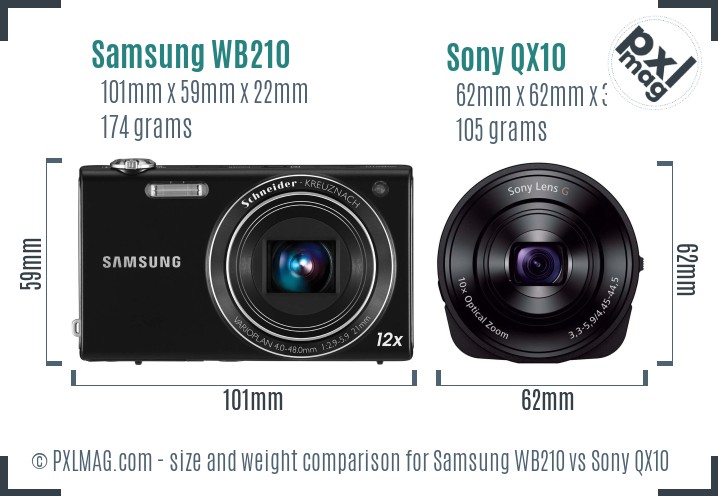Samsung WB210 vs Sony QX10 size comparison