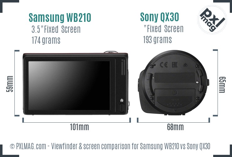 Samsung WB210 vs Sony QX30 Screen and Viewfinder comparison