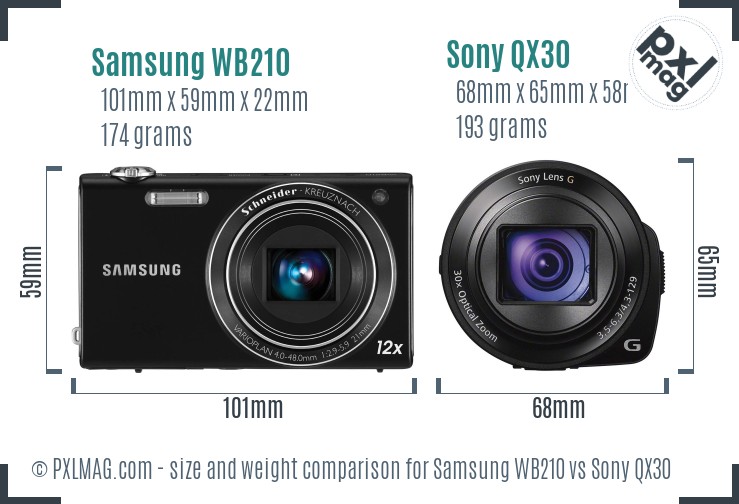 Samsung WB210 vs Sony QX30 size comparison