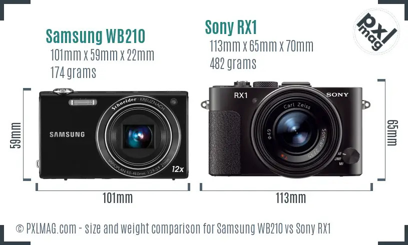 Samsung WB210 vs Sony RX1 size comparison Samsung WB210 vs Sony RX1 size comparison