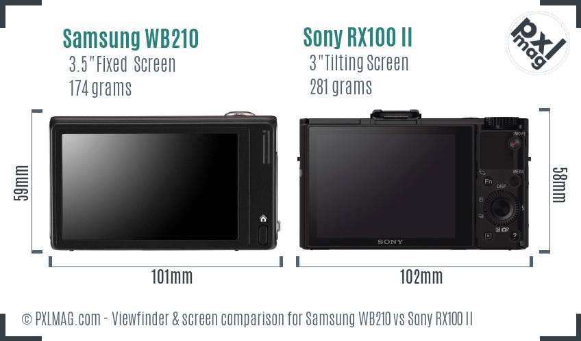 Samsung WB210 vs Sony RX100 II Screen and Viewfinder comparison