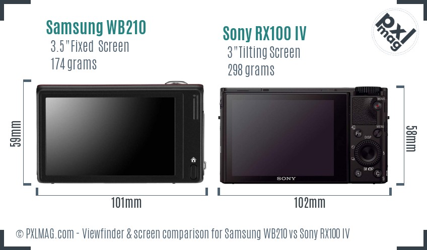 Samsung WB210 vs Sony RX100 IV Screen and Viewfinder comparison