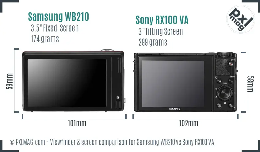 Samsung WB210 vs Sony RX100 VA Screen and Viewfinder comparison