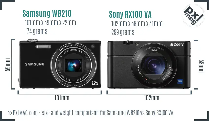 Samsung WB210 vs Sony RX100 VA size comparison