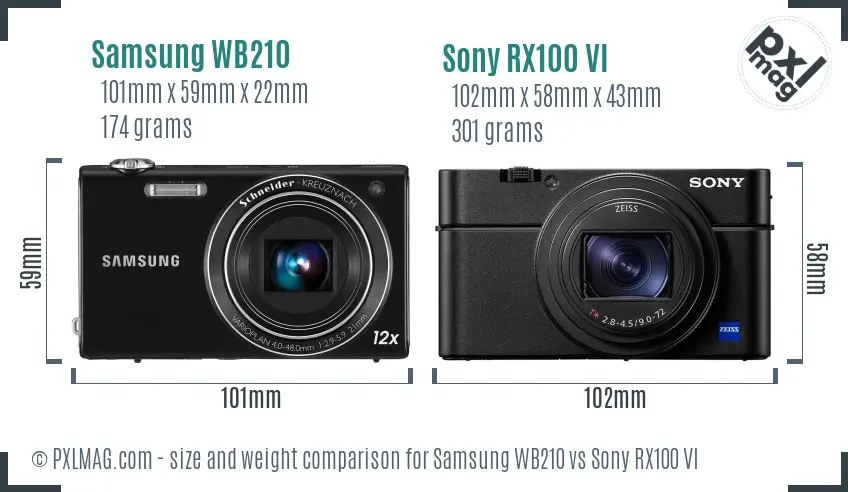 Samsung WB210 vs Sony RX100 VI size comparison