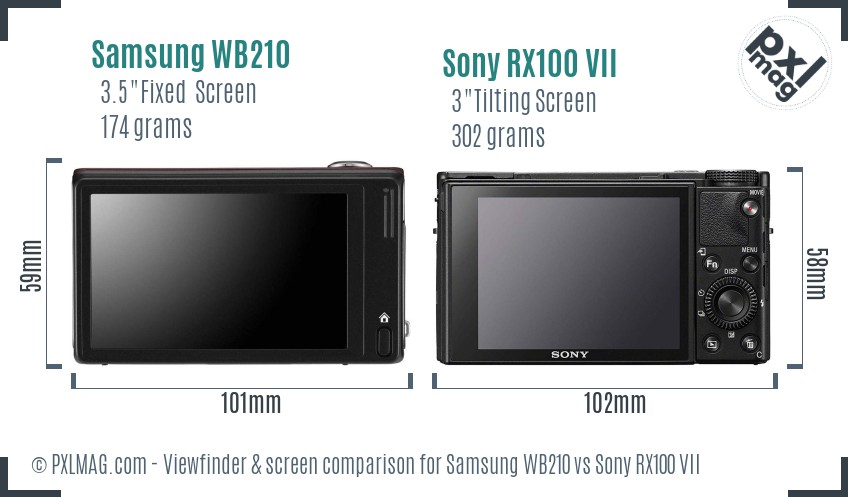 Samsung WB210 vs Sony RX100 VII Screen and Viewfinder comparison