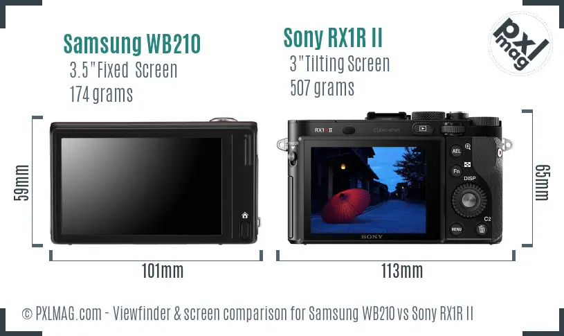 Samsung WB210 vs Sony RX1R II Screen and Viewfinder comparison