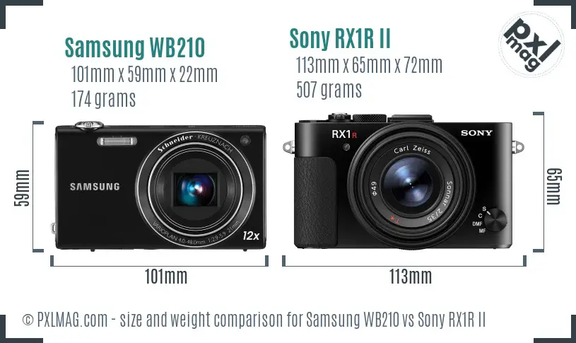 Samsung WB210 vs Sony RX1R II size comparison