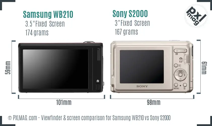 Samsung WB210 vs Sony S2000 Screen and Viewfinder comparison