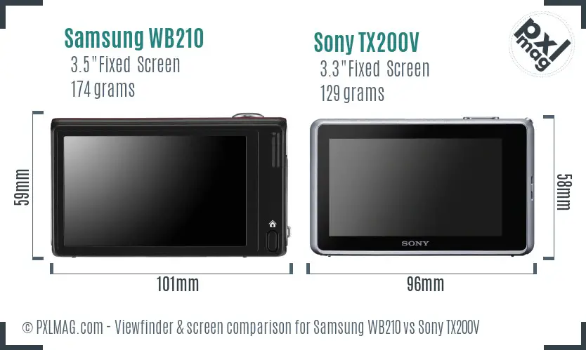 Samsung WB210 vs Sony TX200V Screen and Viewfinder comparison