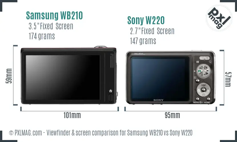 Samsung WB210 vs Sony W220 Screen and Viewfinder comparison