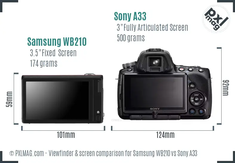 Back Screen Comparison