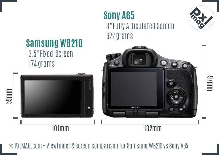 Samsung WB210 vs Sony A65 Screen and Viewfinder comparison