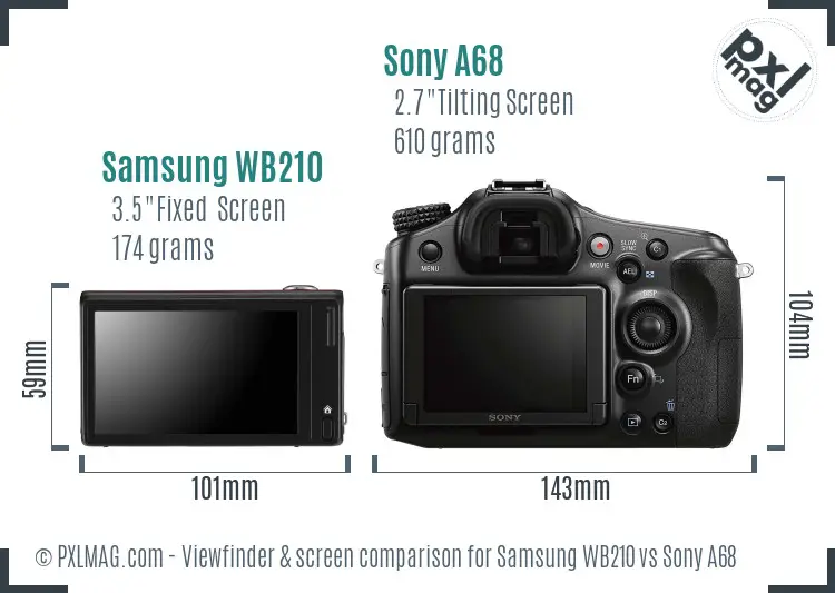 Samsung WB210 vs Sony A68 Screen and Viewfinder comparison