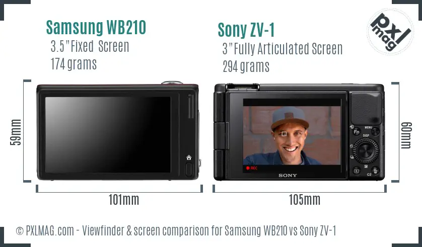 Samsung WB210 vs Sony ZV-1 Screen and Viewfinder comparison