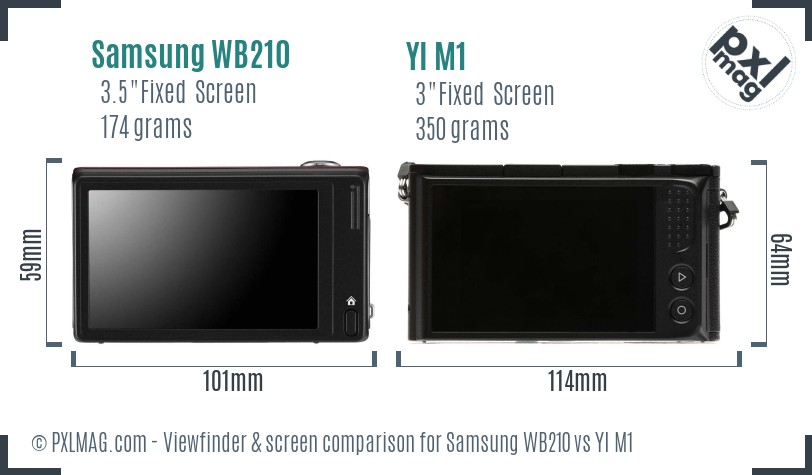 Samsung WB210 vs YI M1 Screen and Viewfinder comparison