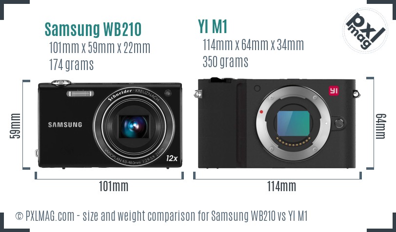 Samsung WB210 vs YI M1 size comparison