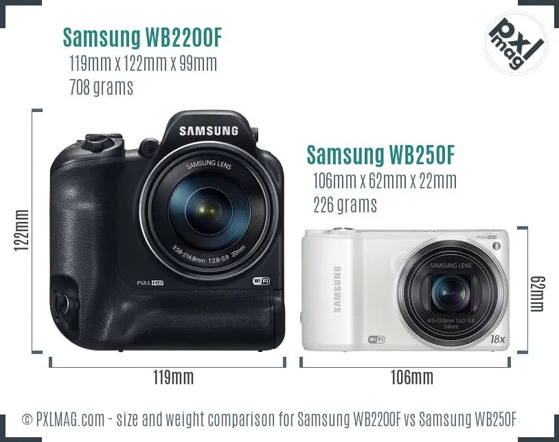 Samsung WB2200F vs Samsung WB250F size comparison