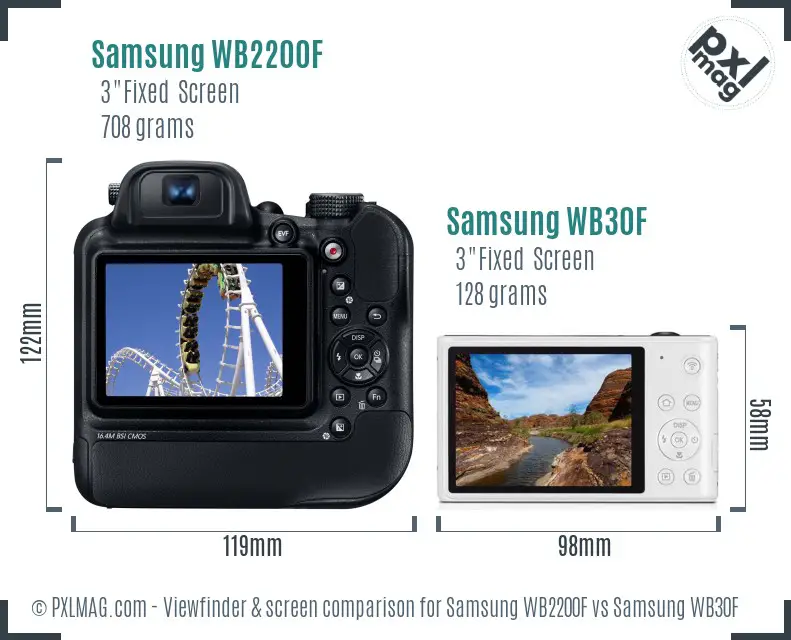 Samsung WB2200F vs Samsung WB30F Screen and Viewfinder comparison