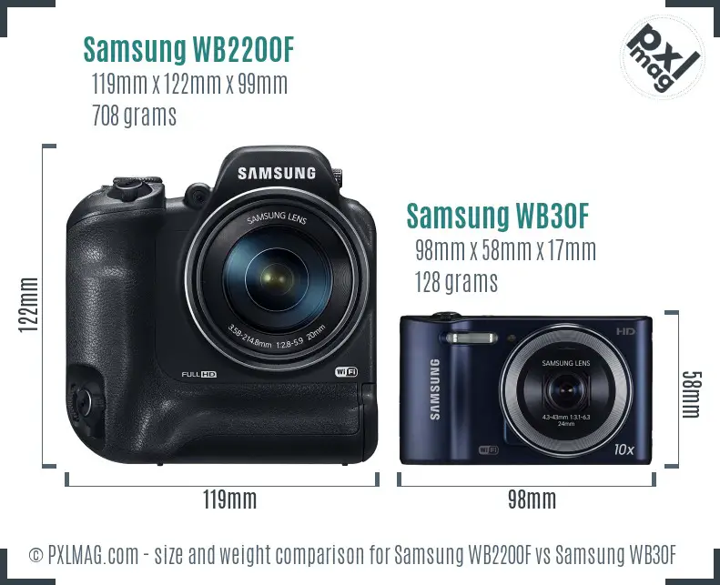 Samsung WB2200F vs Samsung WB30F size comparison