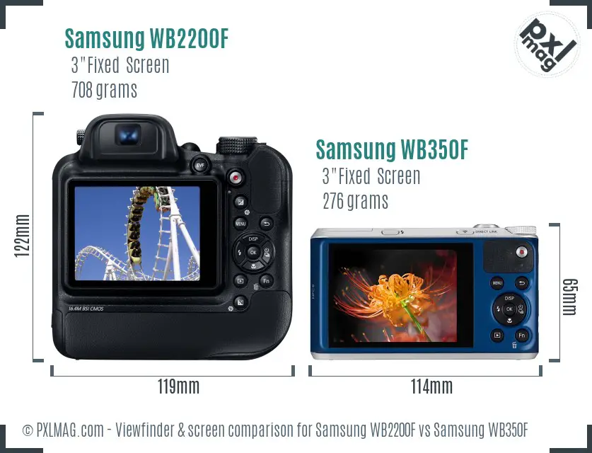 Samsung WB2200F vs Samsung WB350F Screen and Viewfinder comparison