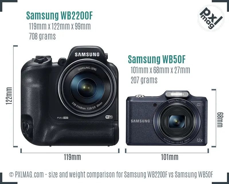 Samsung WB2200F vs Samsung WB50F size comparison