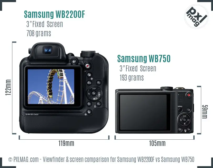 Samsung WB2200F vs Samsung WB750 Screen and Viewfinder comparison