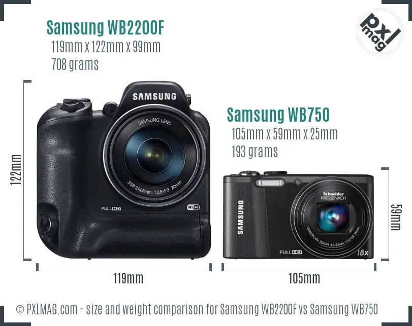 Samsung WB2200F vs Samsung WB750 size comparison