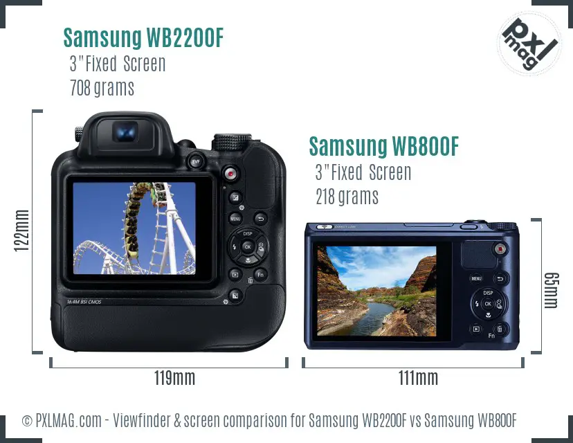 Samsung WB2200F vs Samsung WB800F Screen and Viewfinder comparison