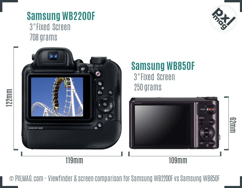 Samsung WB2200F vs Samsung WB850F Screen and Viewfinder comparison