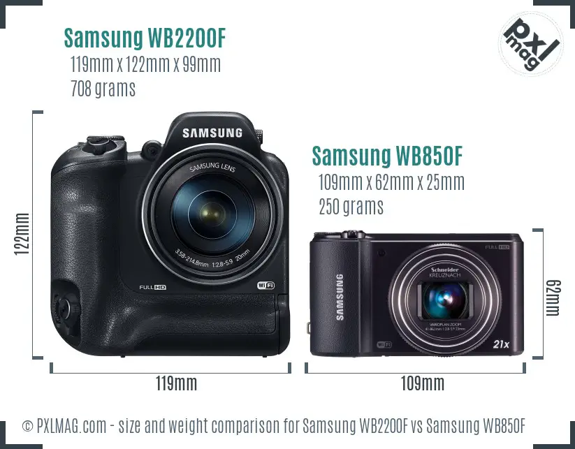 Samsung WB2200F vs Samsung WB850F size comparison