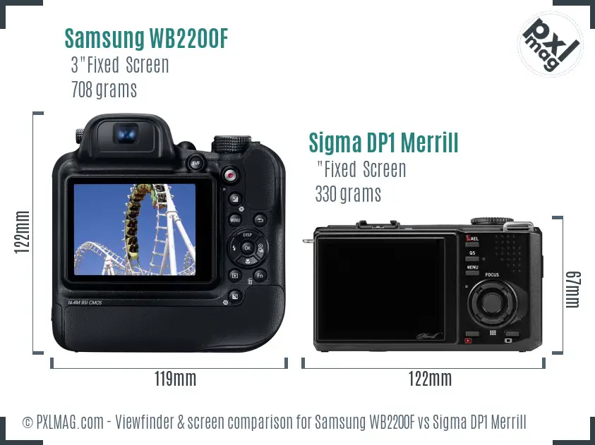 Samsung WB2200F vs Sigma DP1 Merrill Screen and Viewfinder comparison