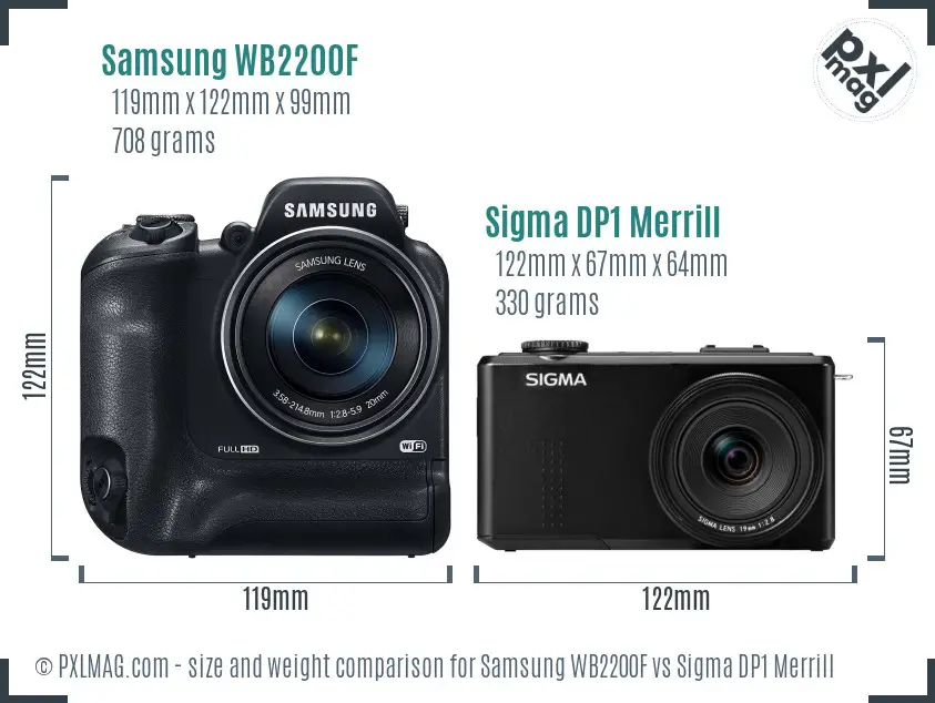 Samsung WB2200F vs Sigma DP1 Merrill size comparison