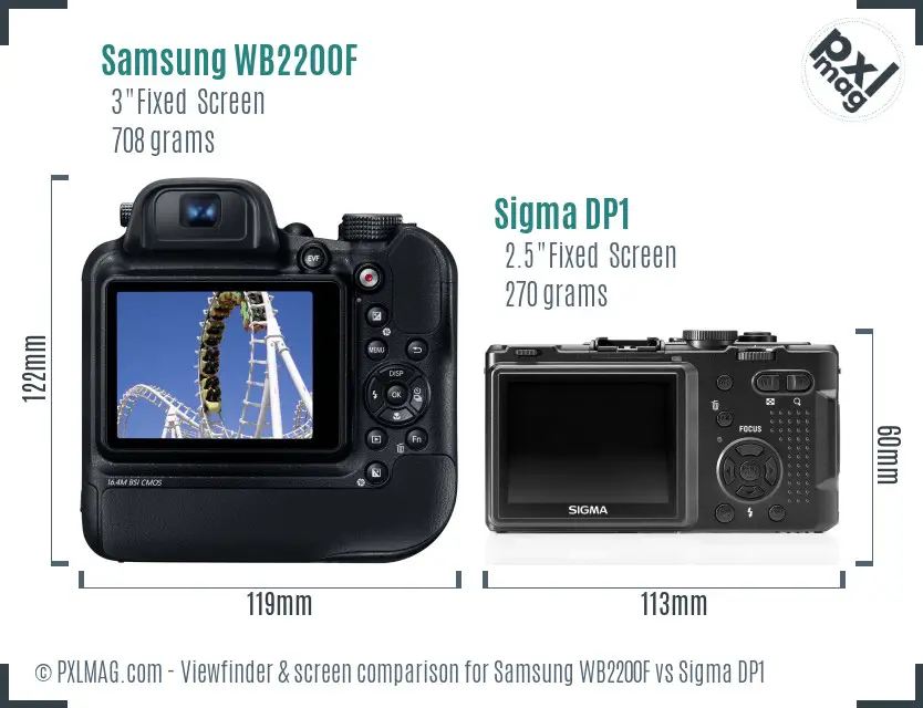 Samsung WB2200F vs Sigma DP1 Screen and Viewfinder comparison