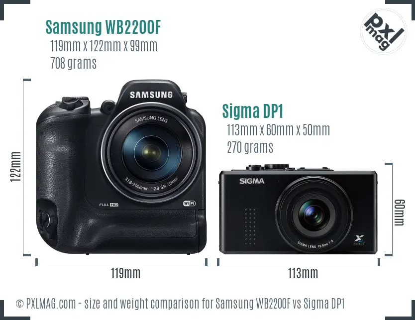 Samsung WB2200F vs Sigma DP1 size comparison