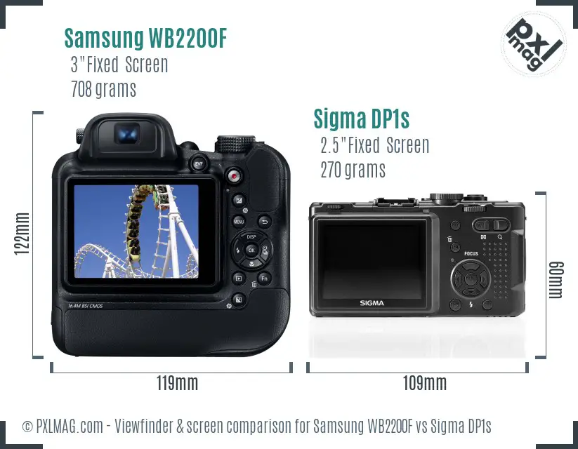 Samsung WB2200F vs Sigma DP1s Screen and Viewfinder comparison