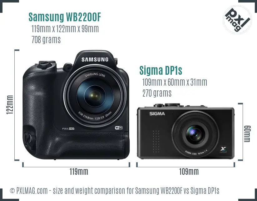 Samsung WB2200F vs Sigma DP1s size comparison