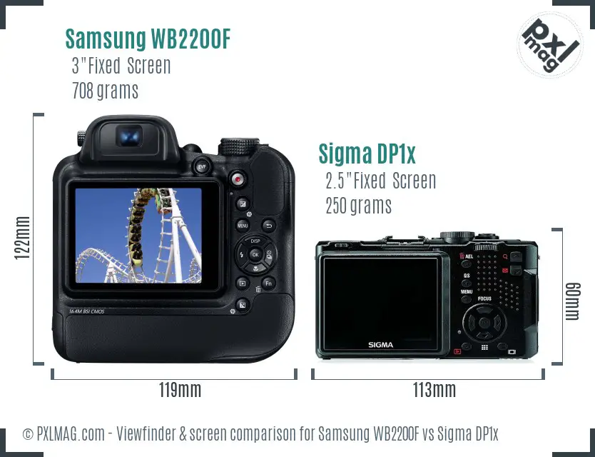 Samsung WB2200F vs Sigma DP1x Screen and Viewfinder comparison