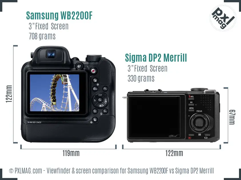 Samsung WB2200F vs Sigma DP2 Merrill Screen and Viewfinder comparison