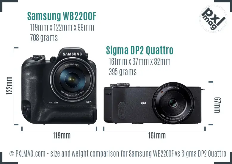 Samsung WB2200F vs Sigma DP2 Quattro size comparison