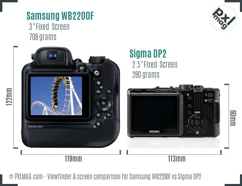 Samsung WB2200F vs Sigma DP2 Screen and Viewfinder comparison