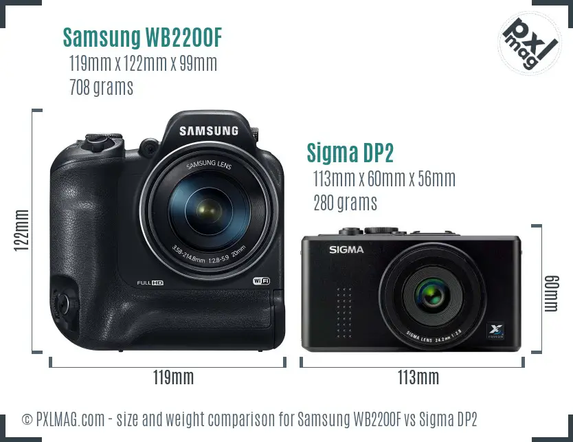 Samsung WB2200F vs Sigma DP2 size comparison