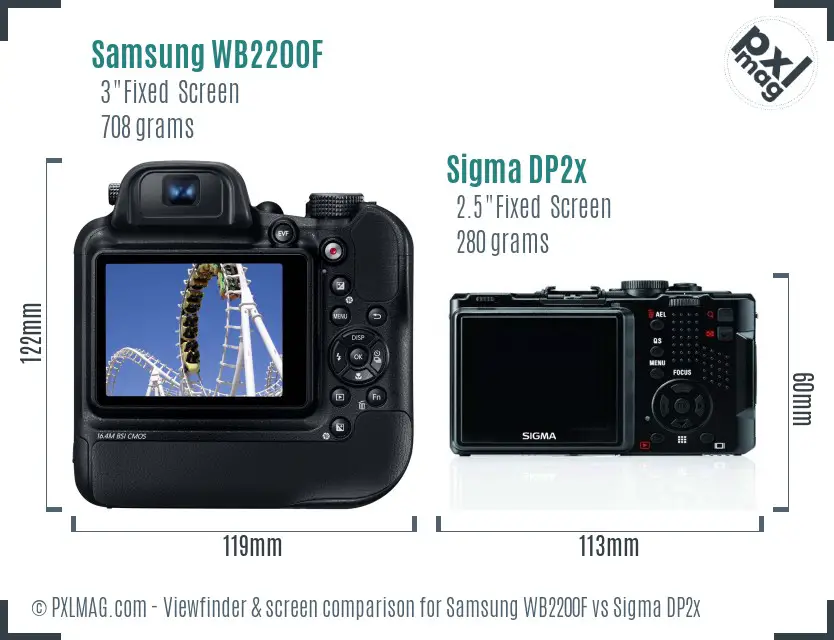 Samsung WB2200F vs Sigma DP2x Screen and Viewfinder comparison