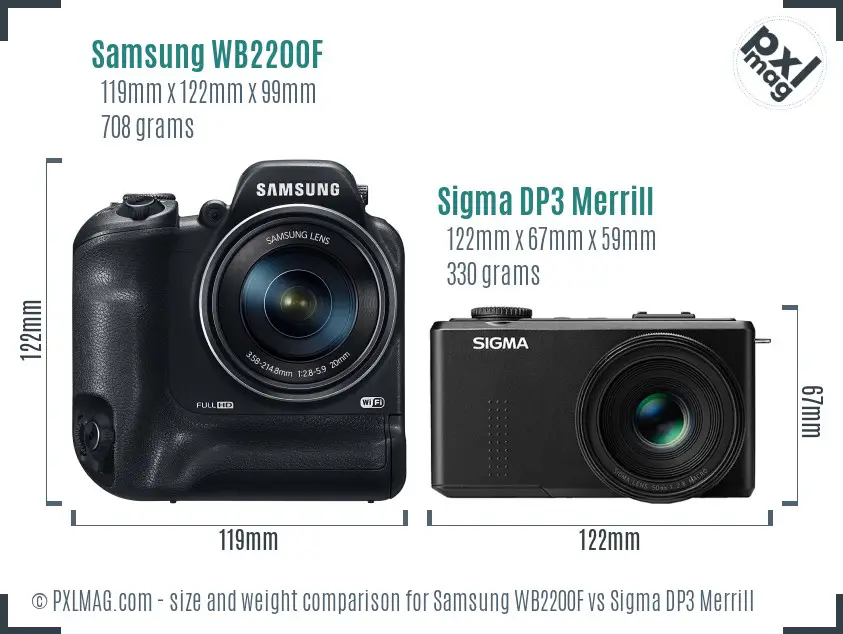 Samsung WB2200F vs Sigma DP3 Merrill size comparison
