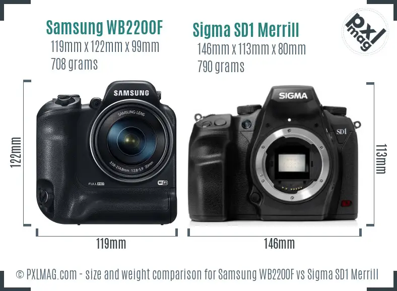 Samsung WB2200F vs Sigma SD1 Merrill size comparison
