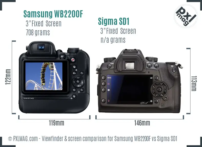 Samsung WB2200F vs Sigma SD1 Screen and Viewfinder comparison