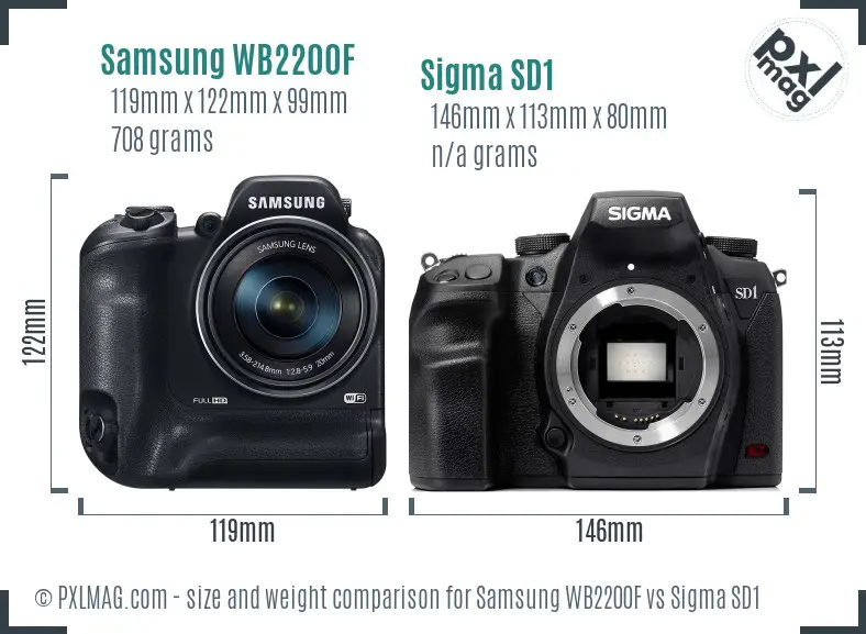 Samsung WB2200F vs Sigma SD1 size comparison