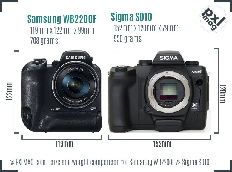 Samsung WB2200F vs Sigma SD10 size comparison